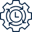 Efficient<br>Processes