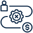 End-To-End Accounting And Compliance Support